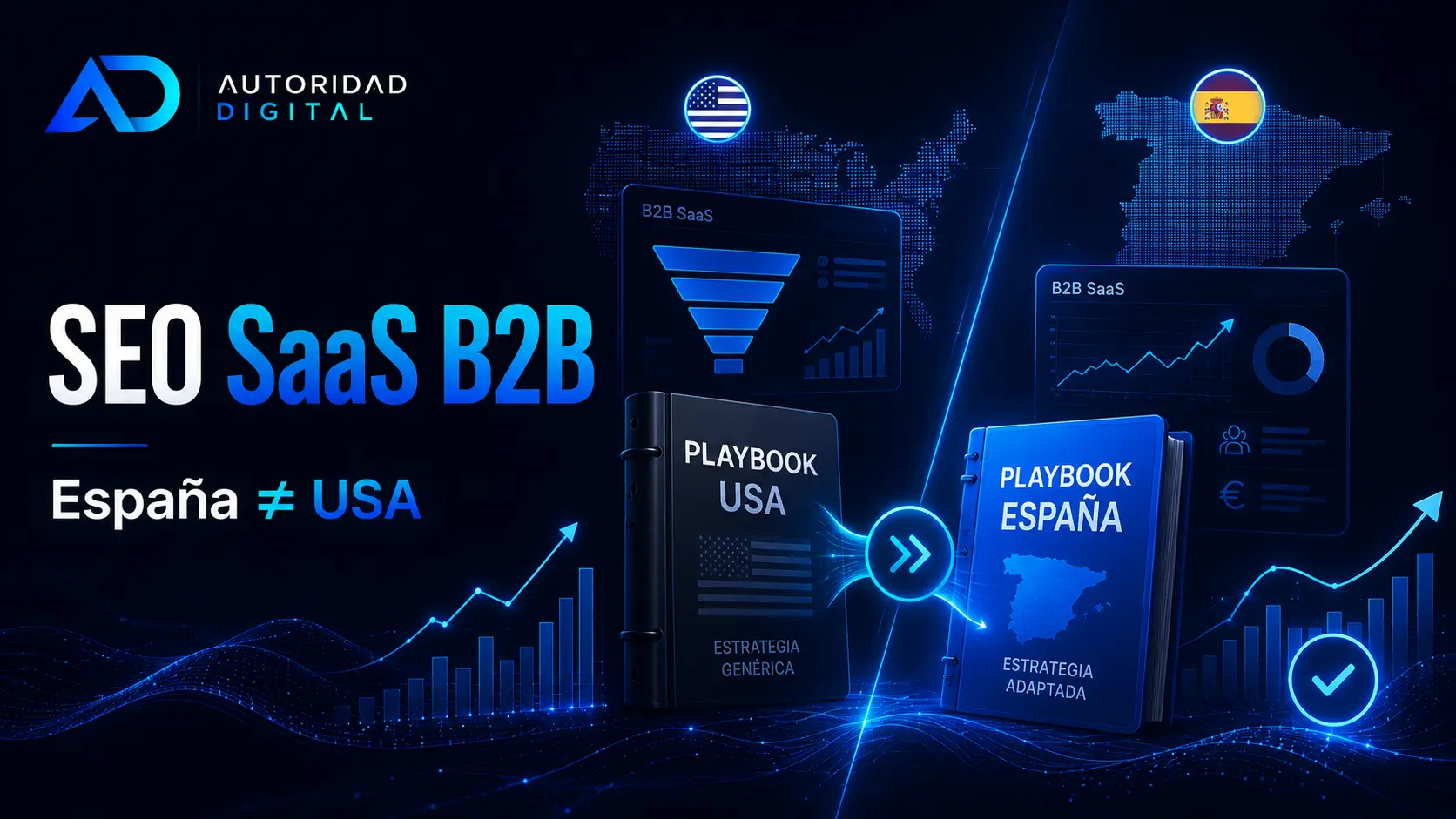 SEO para SaaS B2B en España: por qué las playbooks americanas no funcionan tal cual